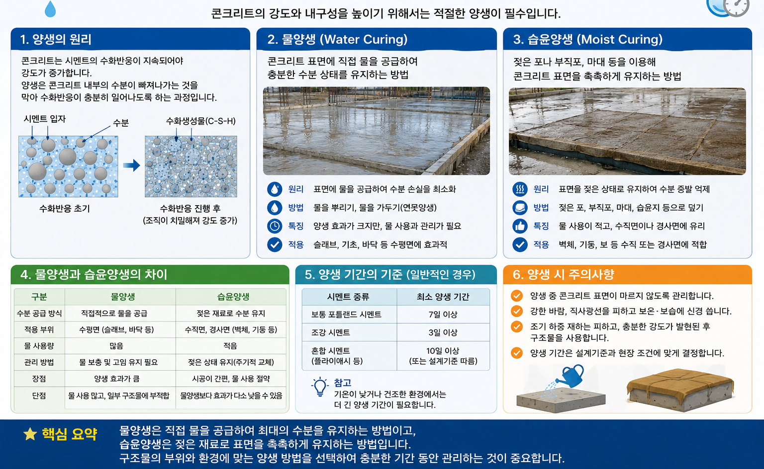 ChatGPT Image 2026년 9월 1일 오후 12 28 28 edited